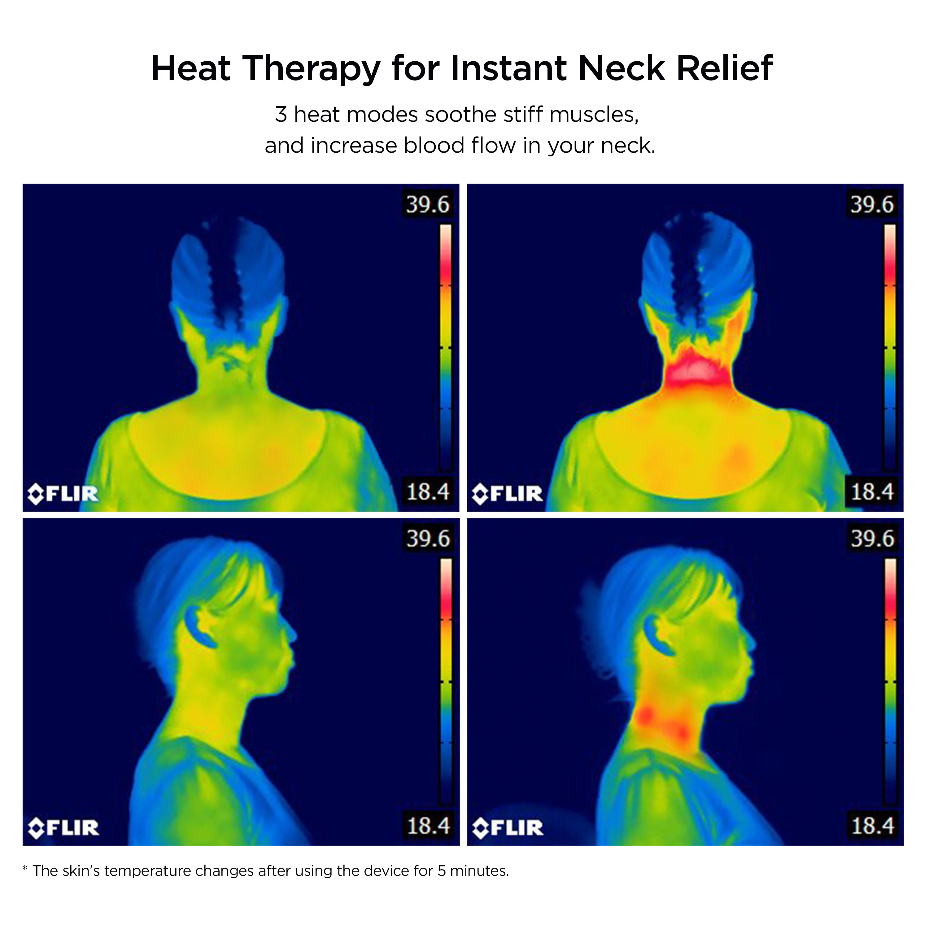 Dr. Heat Neck Massager