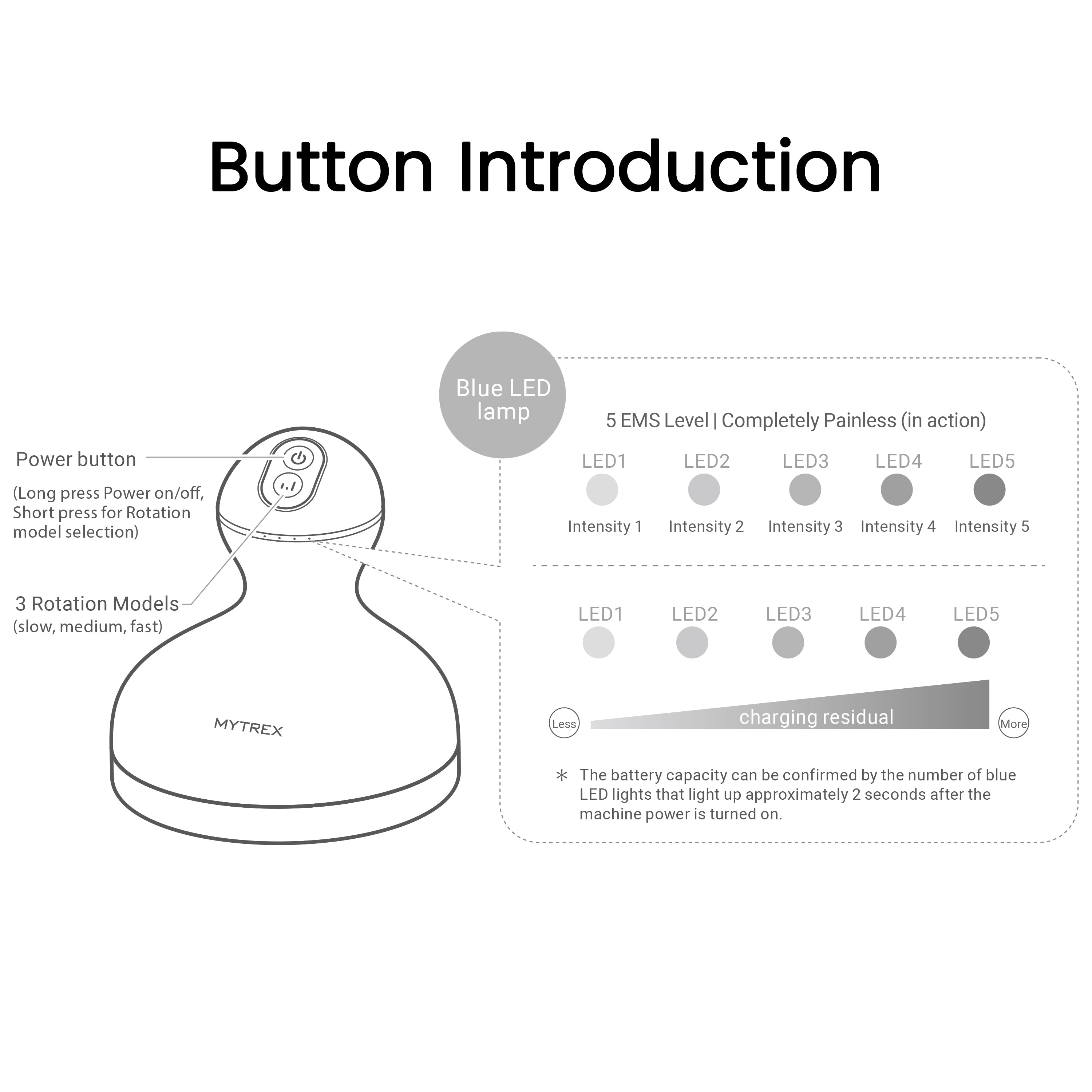 EMS-HEAD-SPA-PRO-MYTREX-10