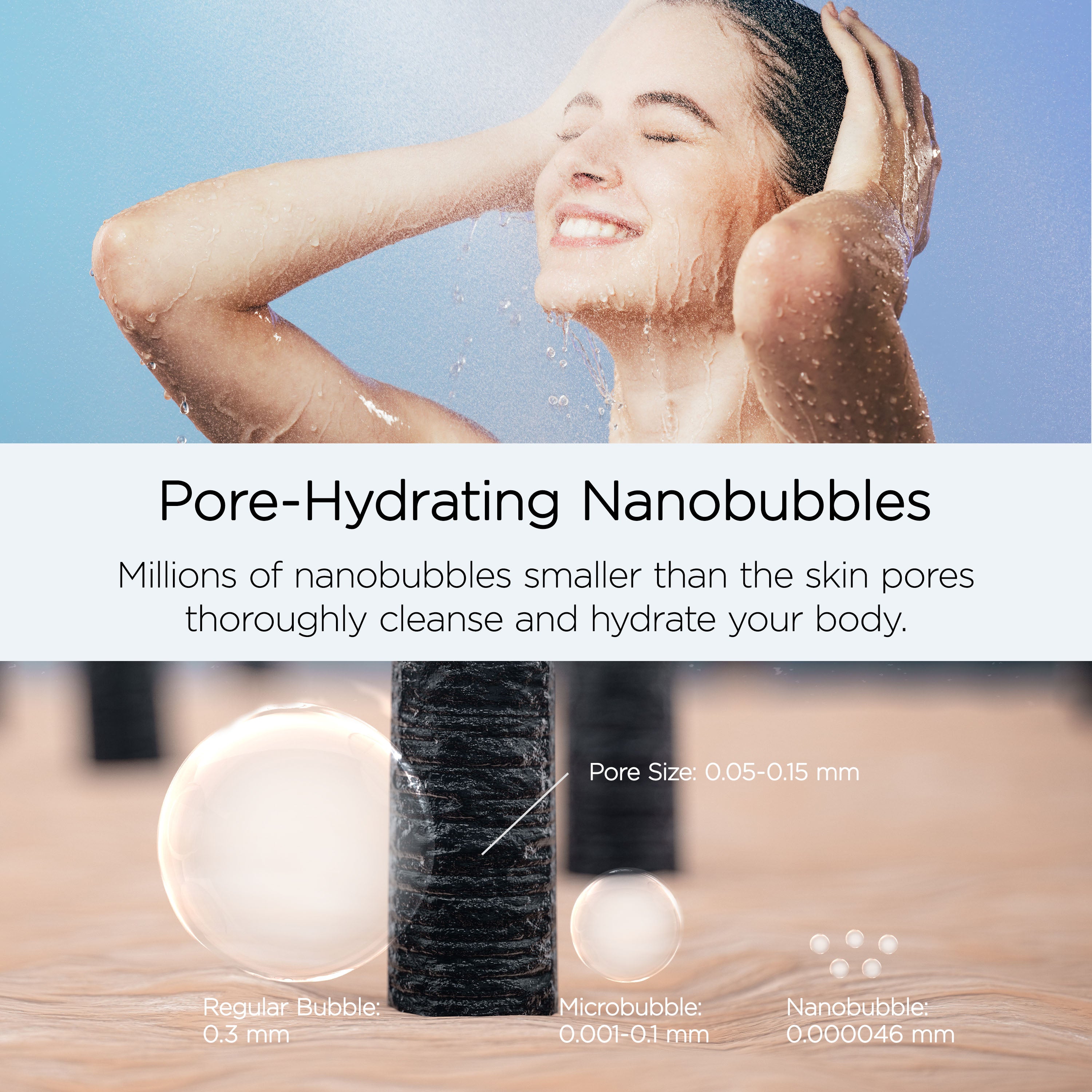 Hiho Fine Bubble+e Microcurrent Shower Head