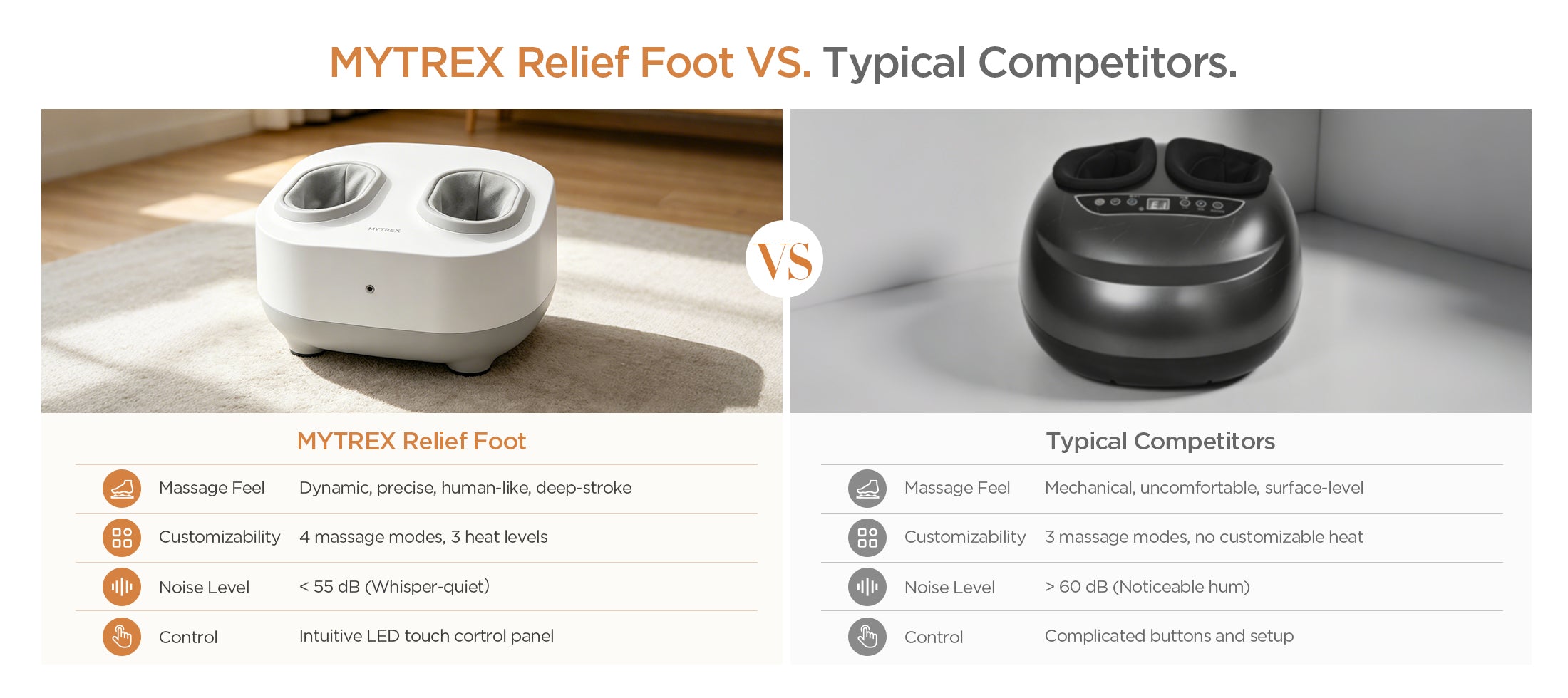 MYTREX-RELIEF-FOOT-massager-compared-to-typical-competitors