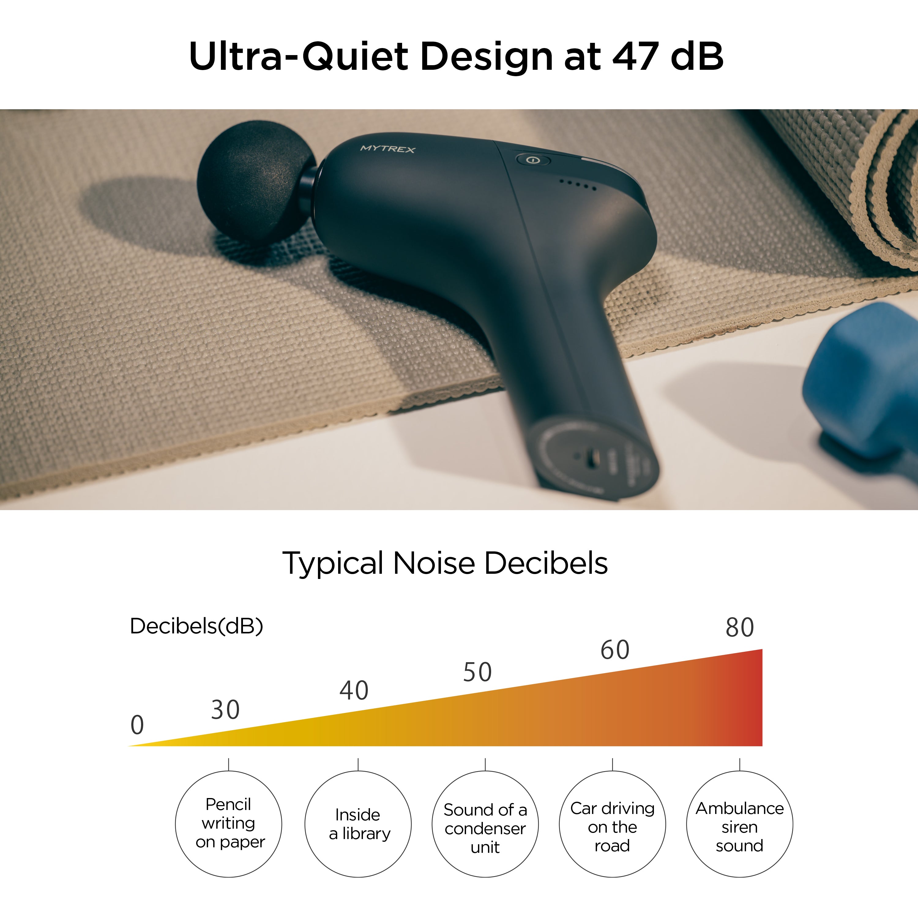 Rebive Zen Massage Gun