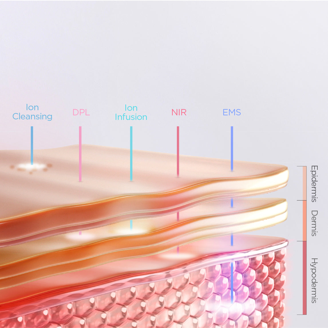 miray-one-working-on-different-skin-layers