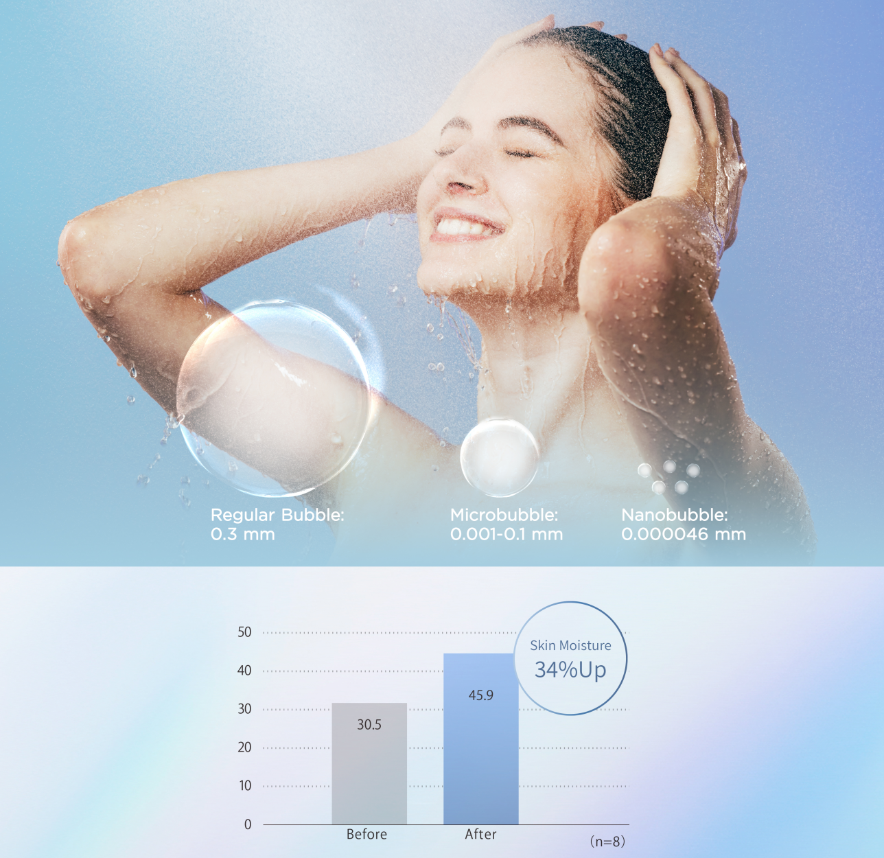 mytrex-HFB+E-microcurrent-showerhead-boosting-skin-hydration