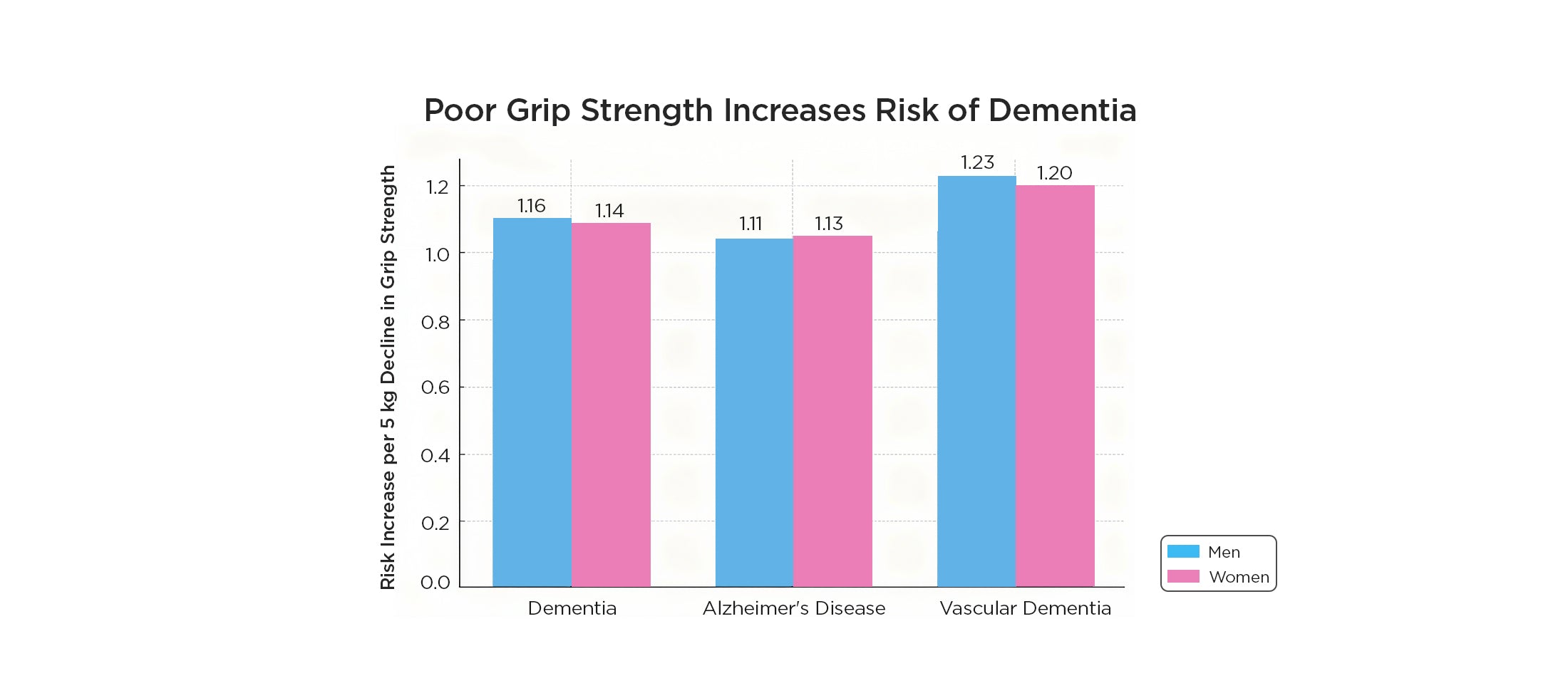 mytrex-elexa-hand-ems-training-device