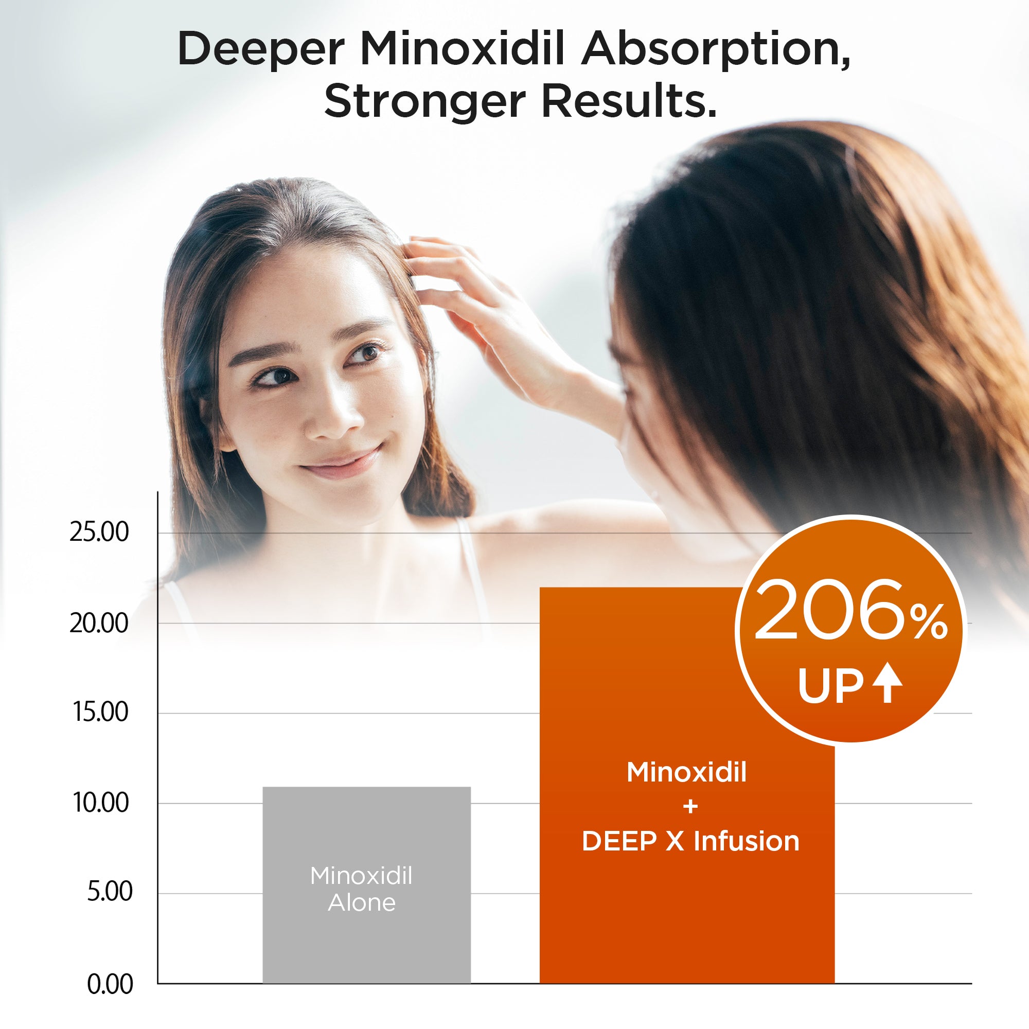 Head Spa Deep X Scalp Massager