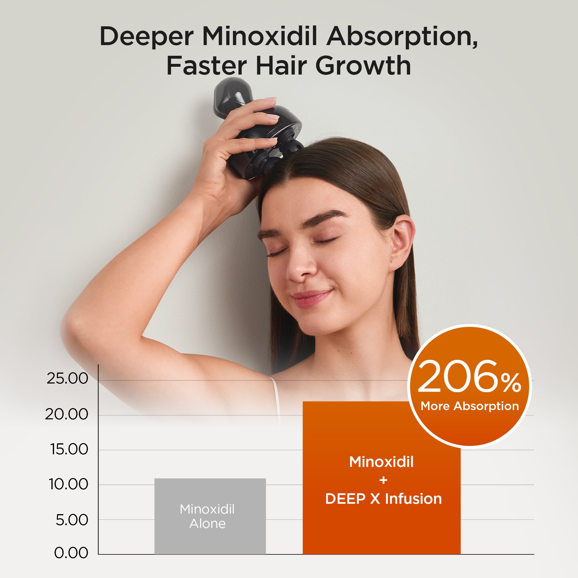 Head Spa Deep X Scalp Massager