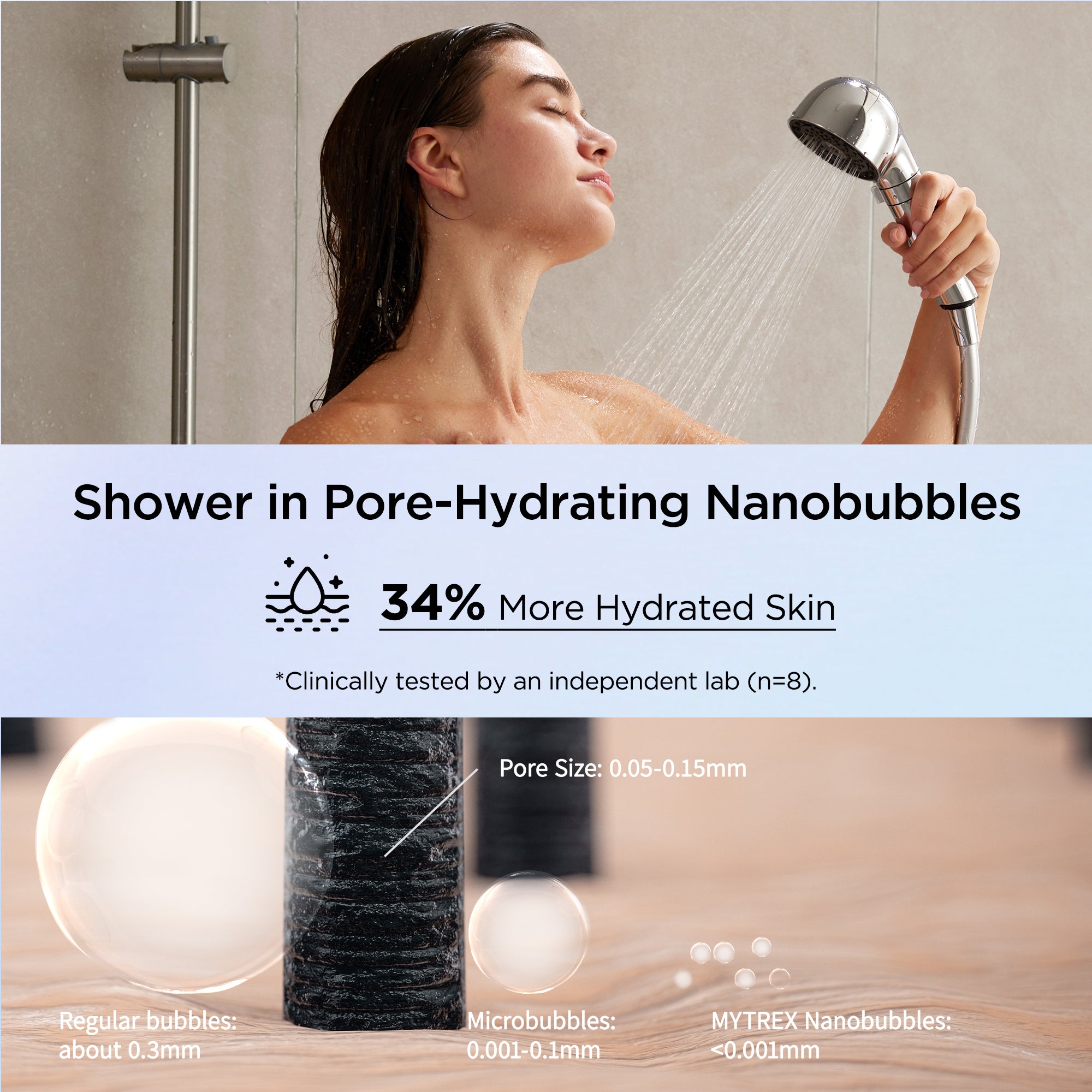 Hiho Fine Bubble+e Microcurrent Shower Head