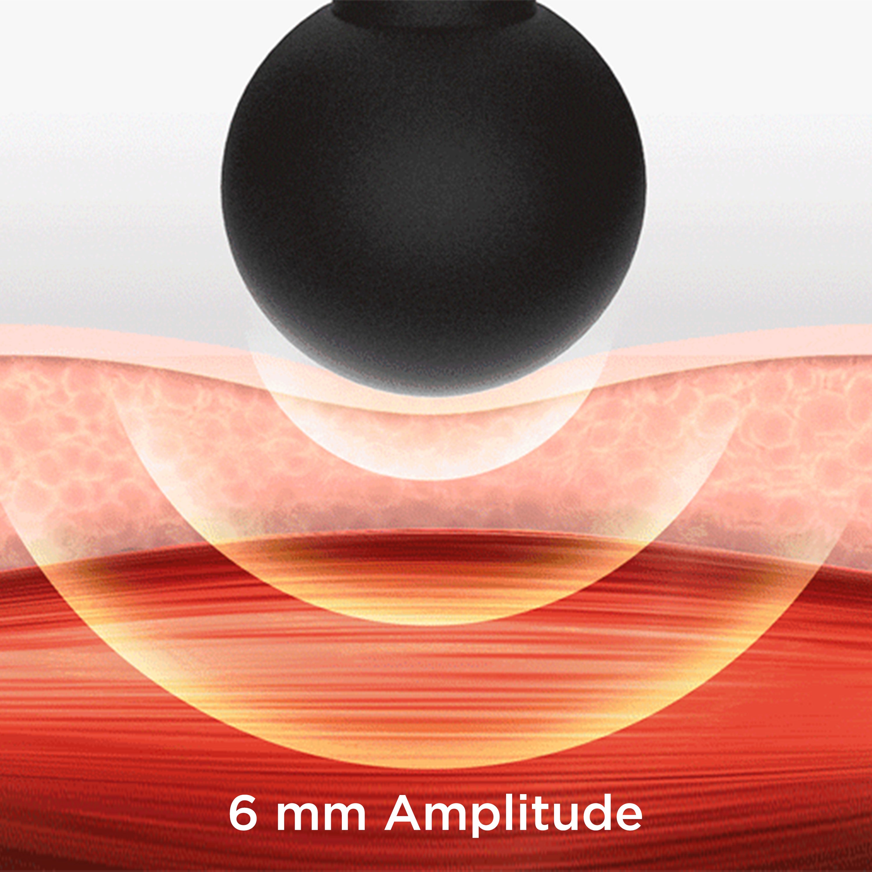 Rebive Go Mini Massage Gun