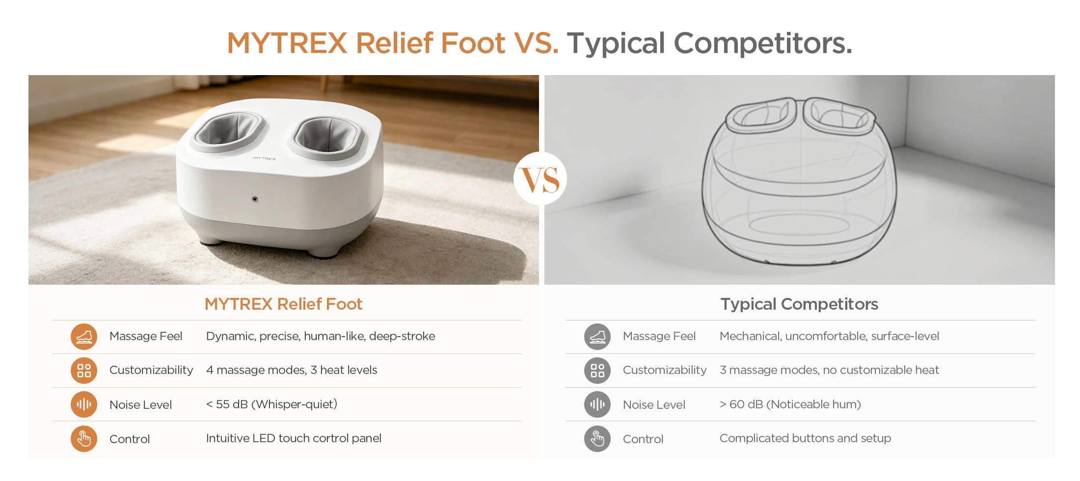 mytrex-relief-foot-compared-to-other-foot-massagers