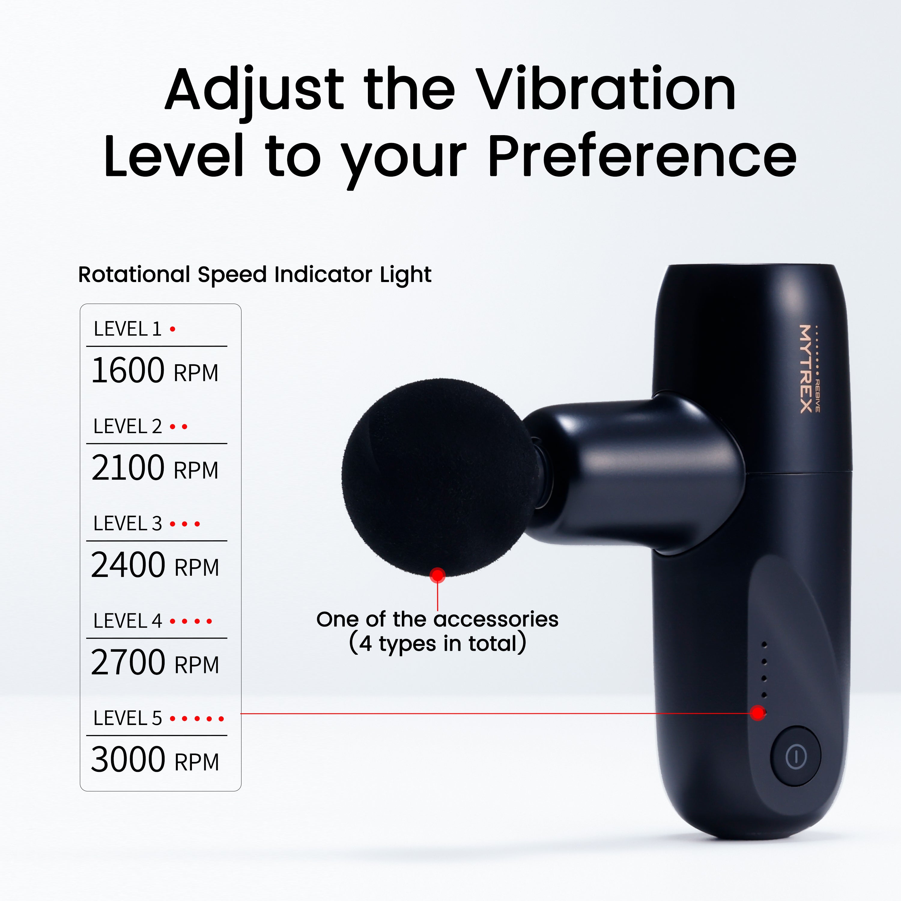 Rebive Mini XS按摩槍