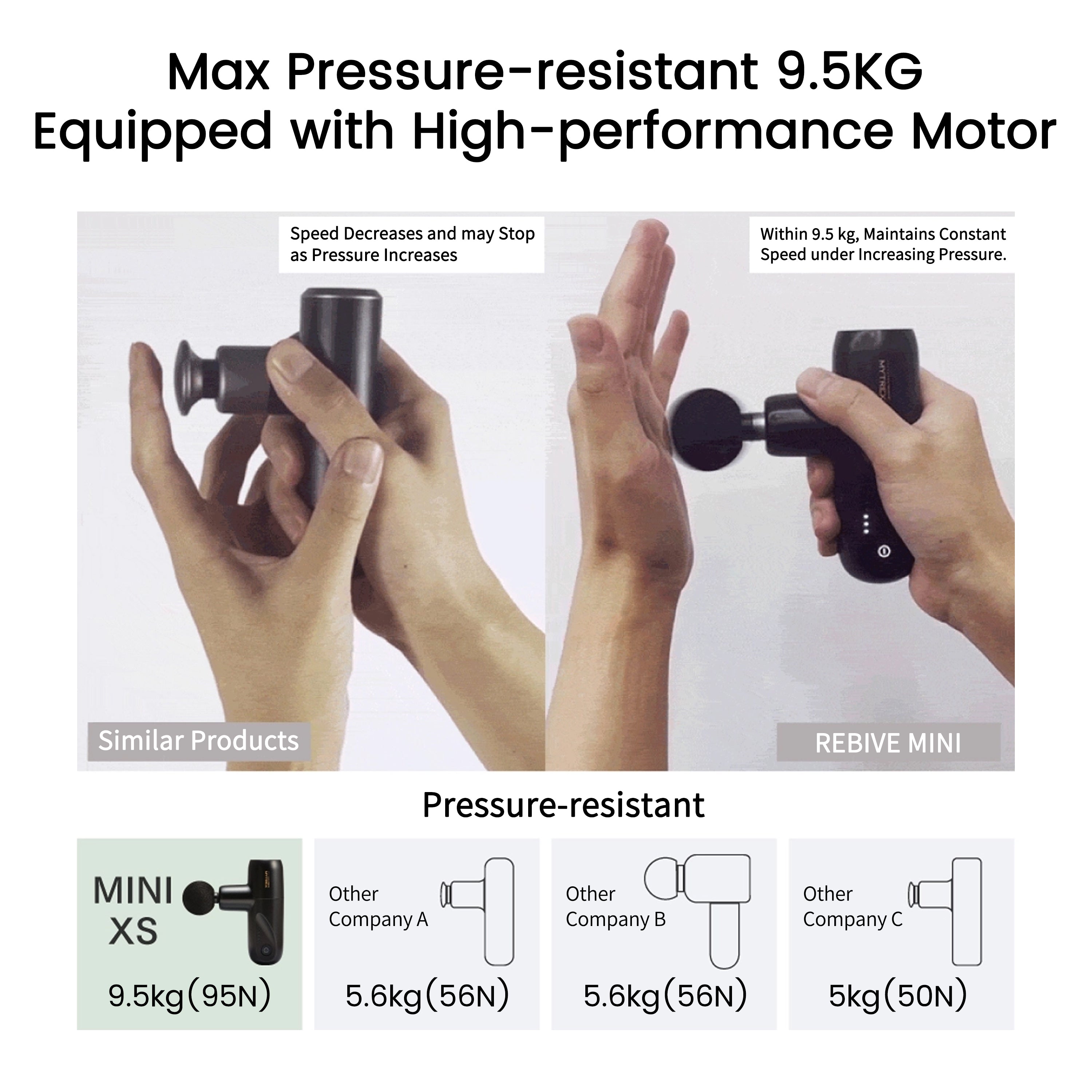 Rebive Mini XS Massage Gun