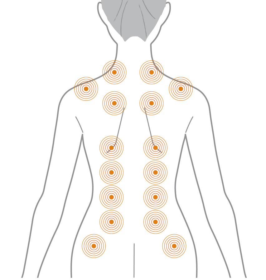 oncure-electric_-moxibustion-device-recommended-usage-area