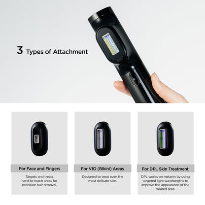 MiRAY 2-in-1 IPL Hair Removal & DPL Skin Treatment