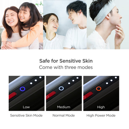 MiRAY 2-in-1 IPL Hair Removal & DPL Skin Treatment