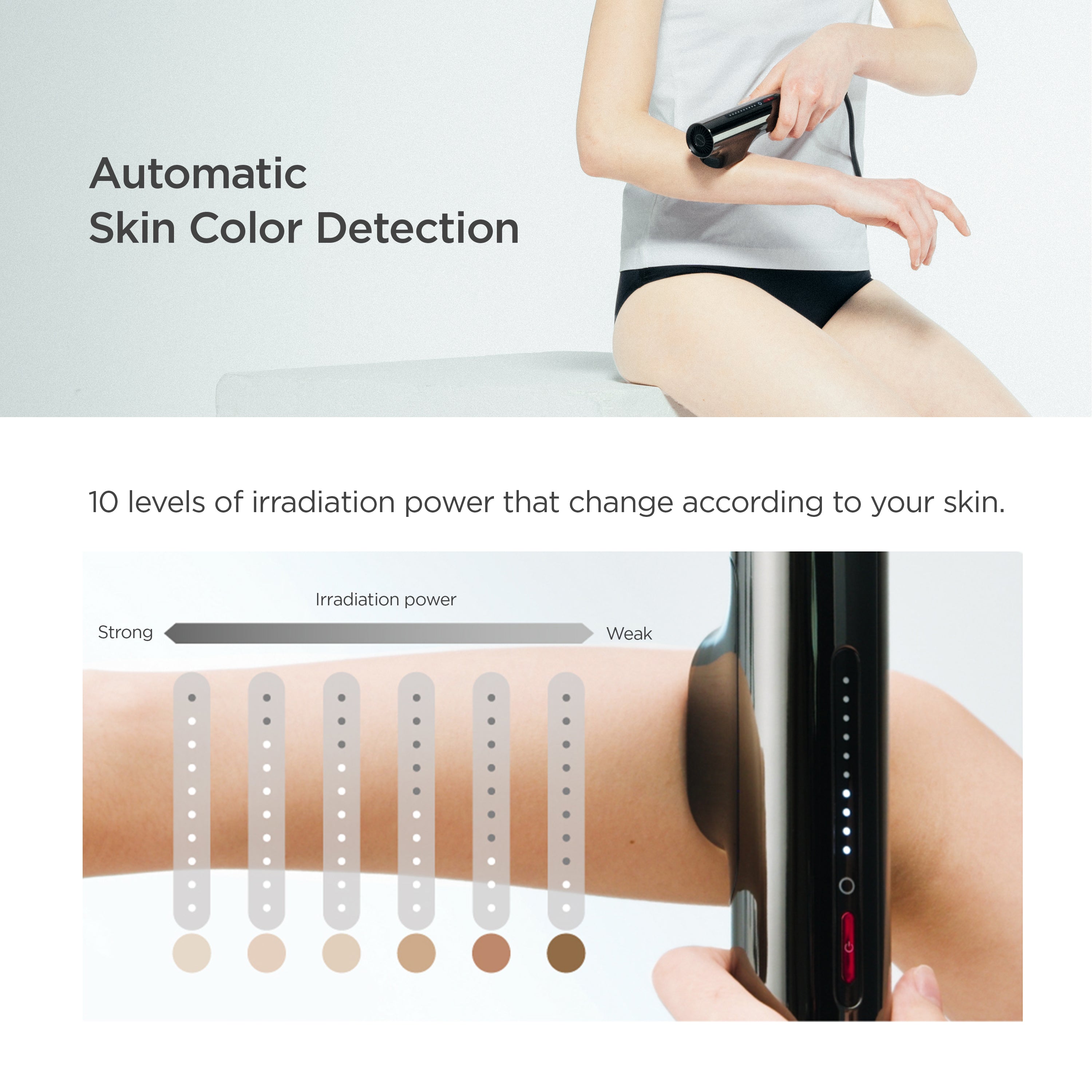 MiRAY 2-in-1 IPL Hair Removal & DPL Skin Treatment
