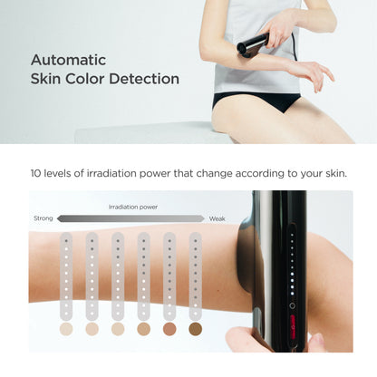 MiRAY 2-in-1 IPL Hair Removal & DPL Skin Treatment