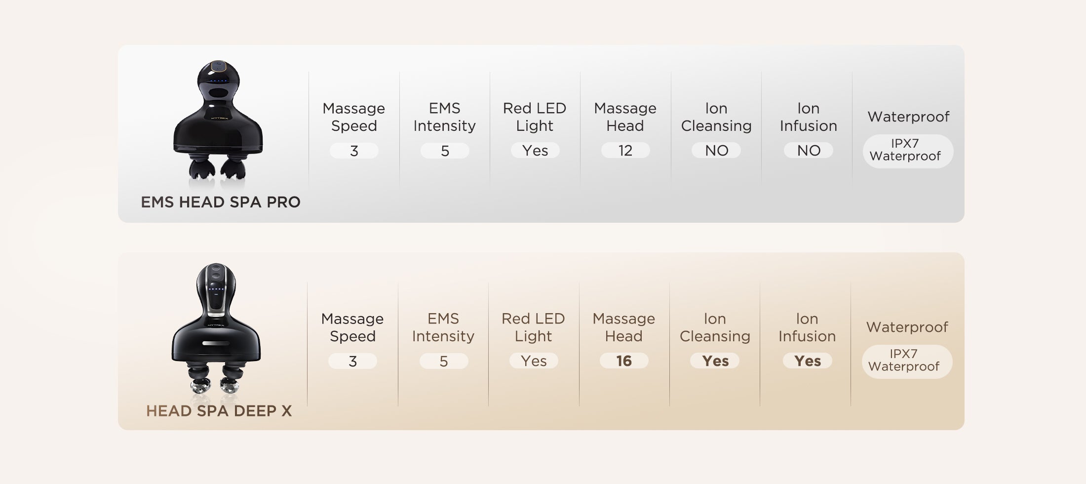 deep-x-scalp-massager-compared-to-its-predecessor
