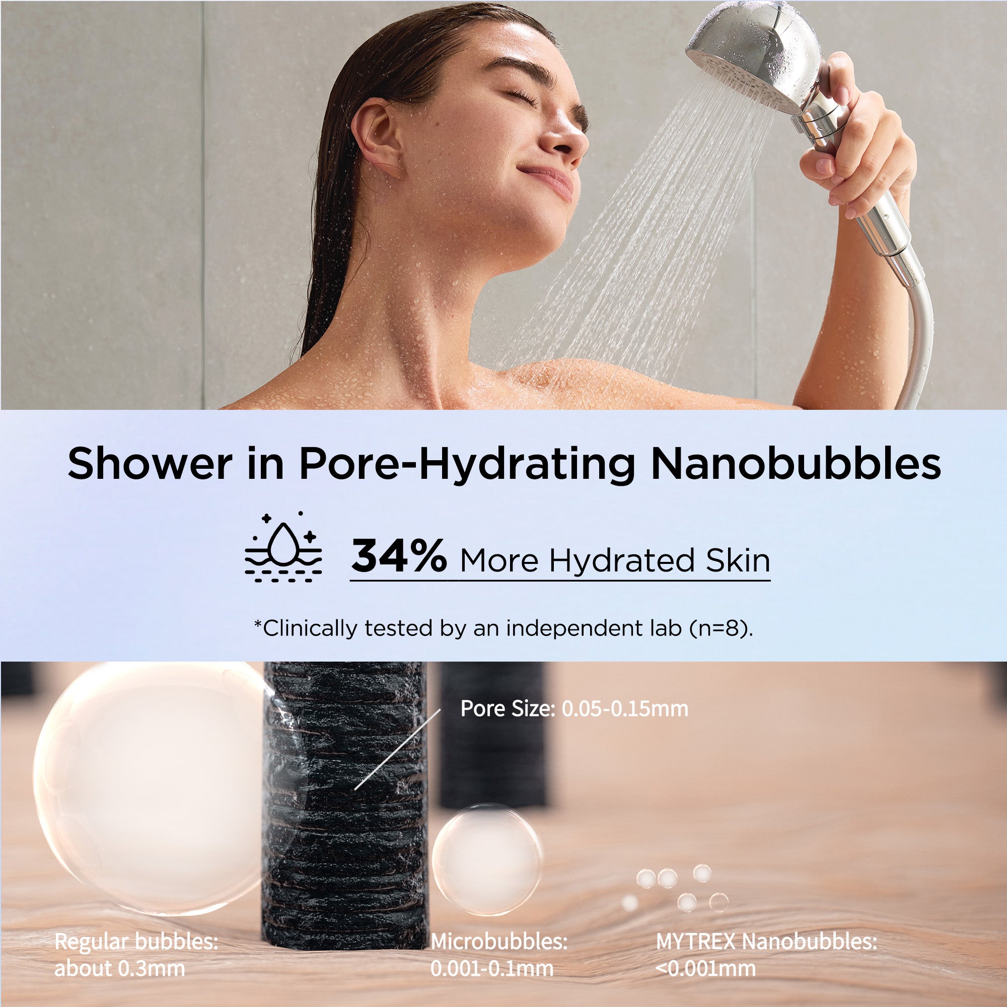 Microbubble EMS Shower Head with Filter for Skin-nurturing