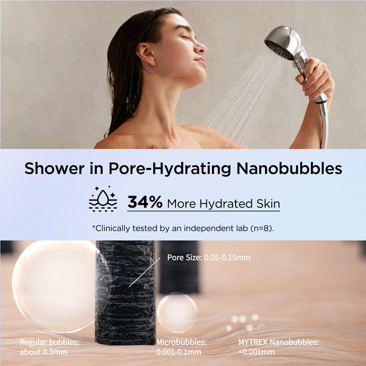 Microbubble EMS Shower Head with Filter for Skin-nurturing Shower ...