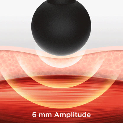 Rebive Go Mini Massage Gun