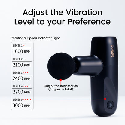 Deep Tissue Relief with the mini Massager Gun REBIVE Mini XS MYTREX Global Deep Tissue Relief with the mini Massager Gun REBIVE Mini XS MYTREX Global